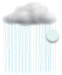 Rainfall