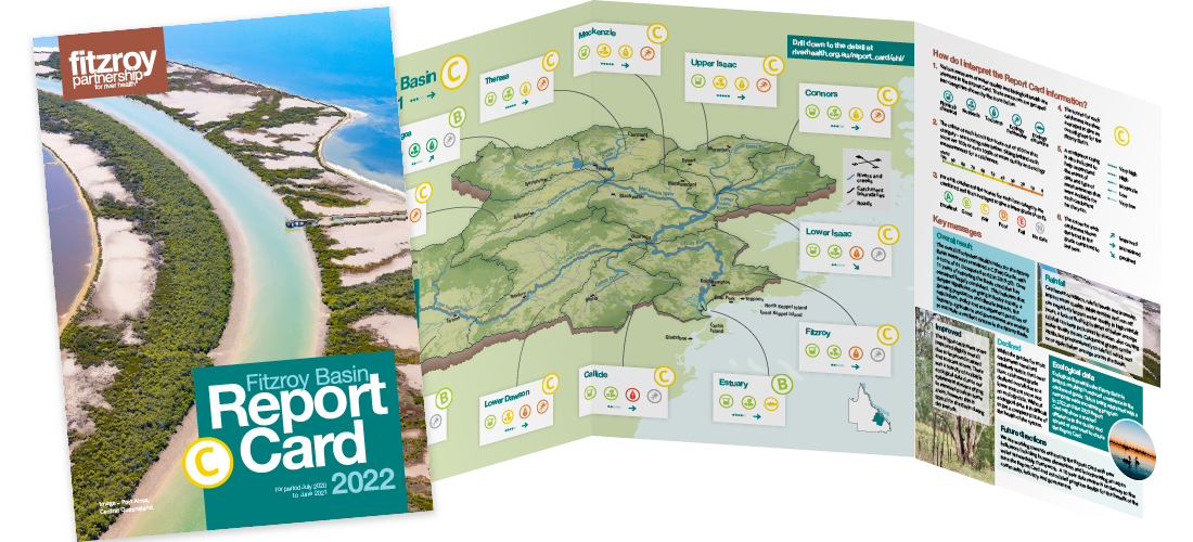 2022 Fitzroy Basin Report Card document