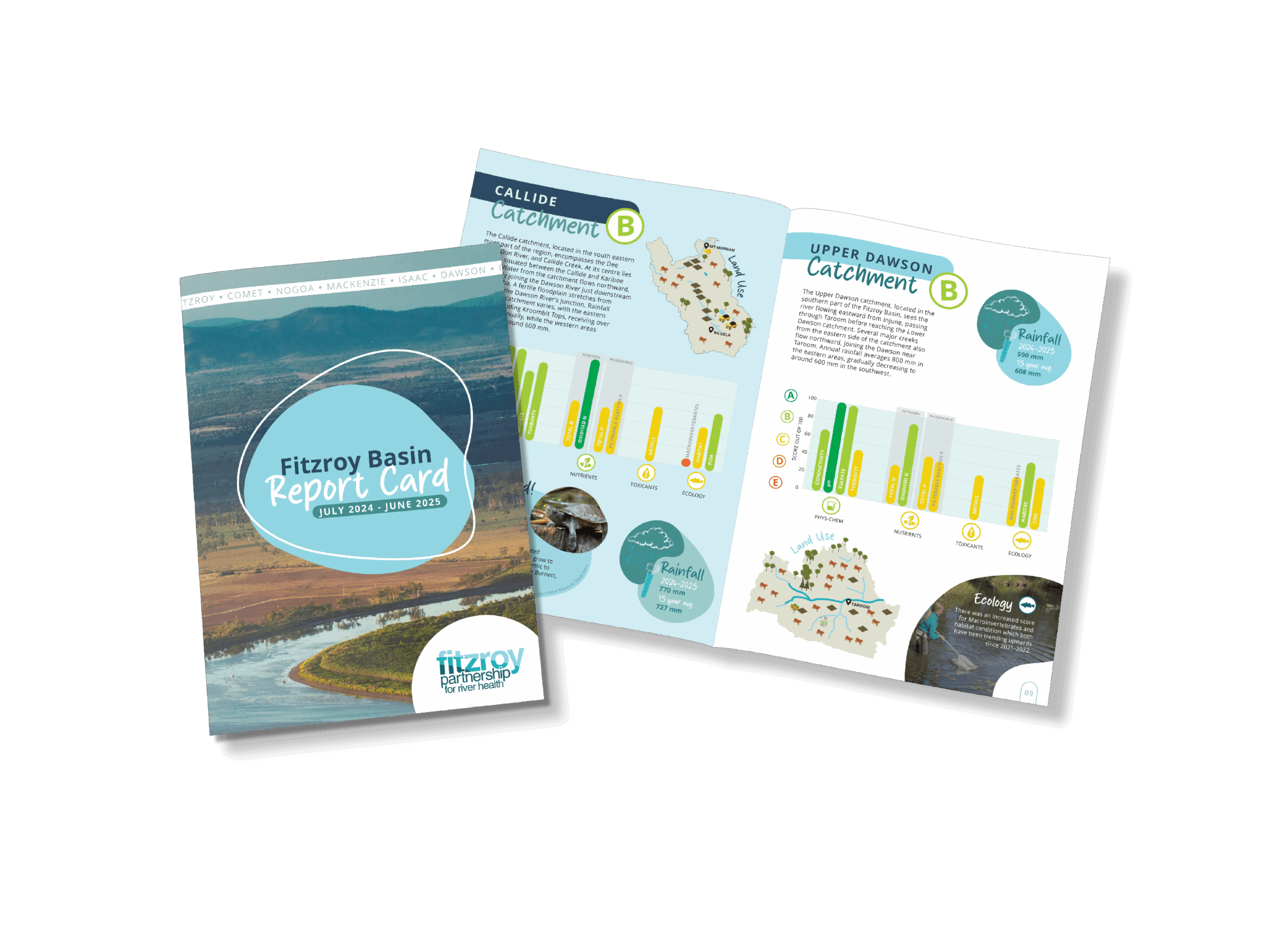 2023 Fitzroy Basin Report Card document